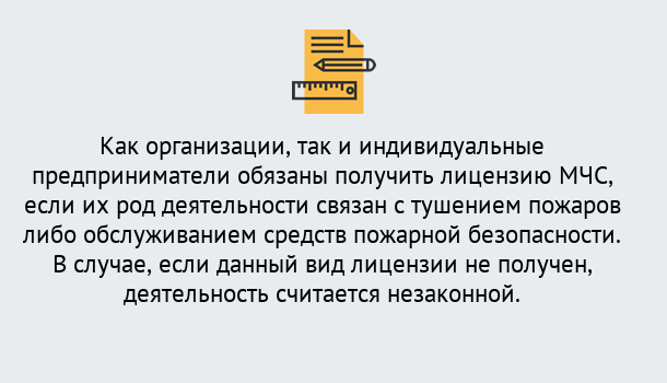 Почему нужно обратиться к нам? Мичуринск Лицензия МЧС в Мичуринск